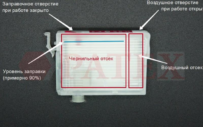 Инструкция по заправке перезаправляемых картриджей для принтеров Epson